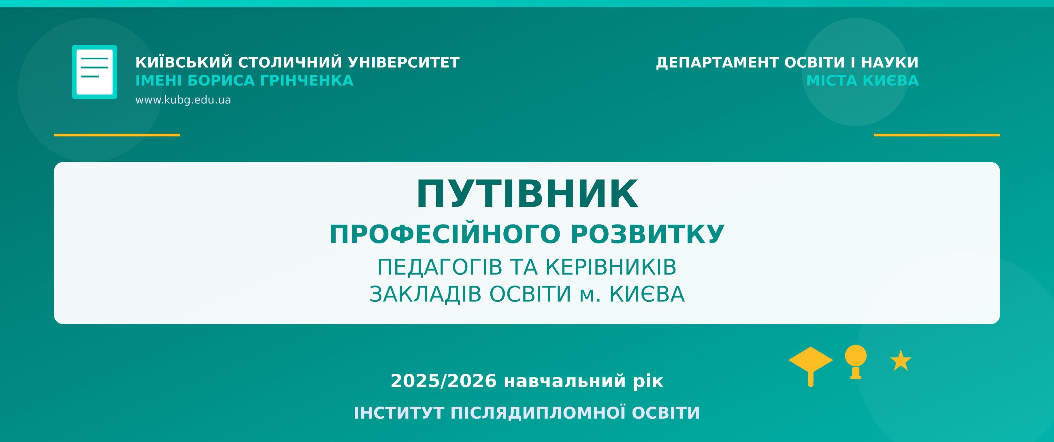 Програми професійного розвитку для педагогів